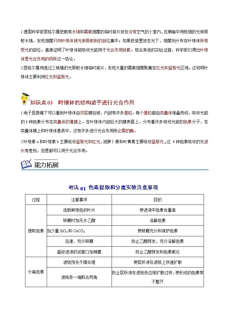 5.4 光合作用和能量转化（第1课时）（学生版）-高一生物同步精品讲义（人教2019必修1）02