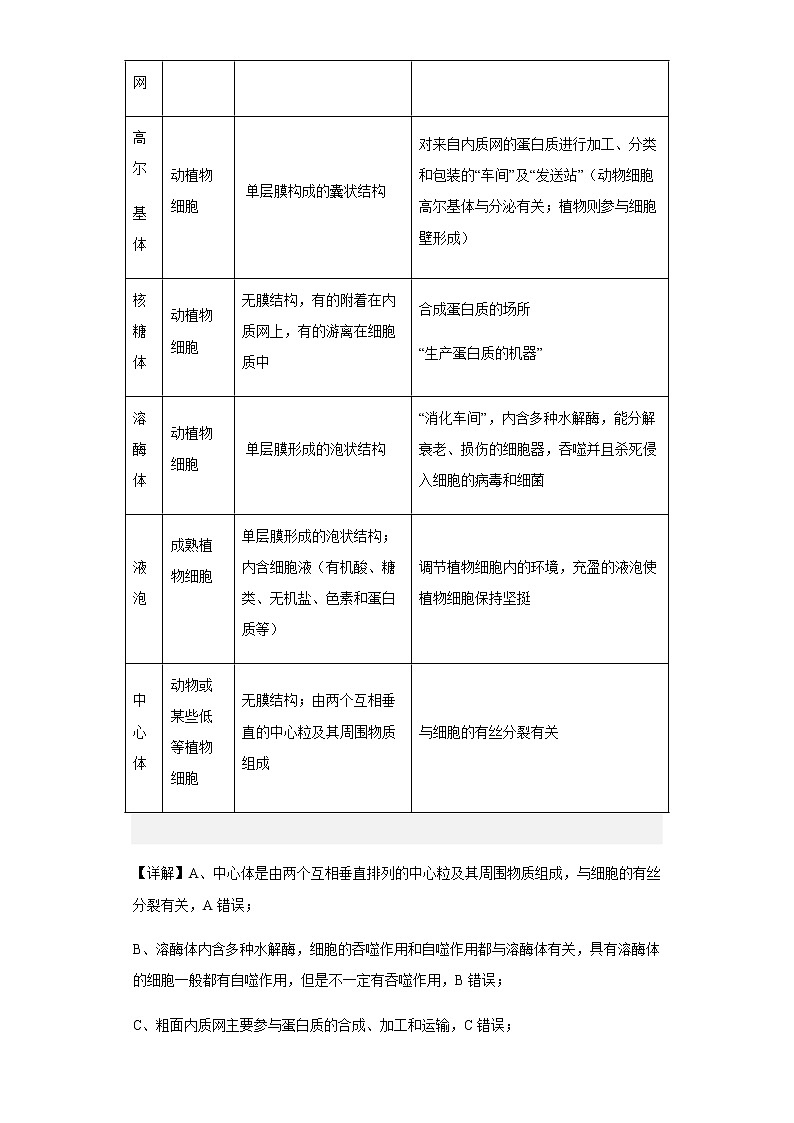 2022-2023学年河北省沧州市任丘市一中高三上学期期中生物试题-含解析02