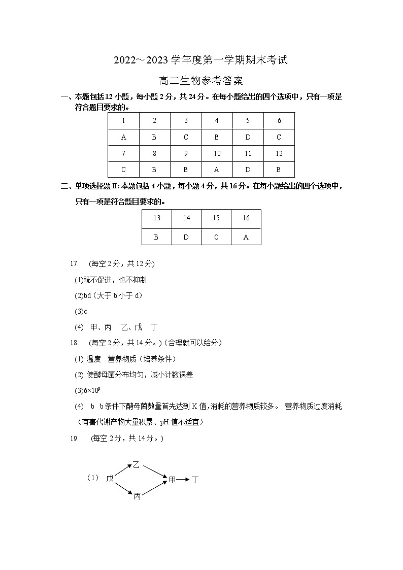 2022-2023学年广东省茂名市电白区高二上学期期末考试生物试题 PDF版01