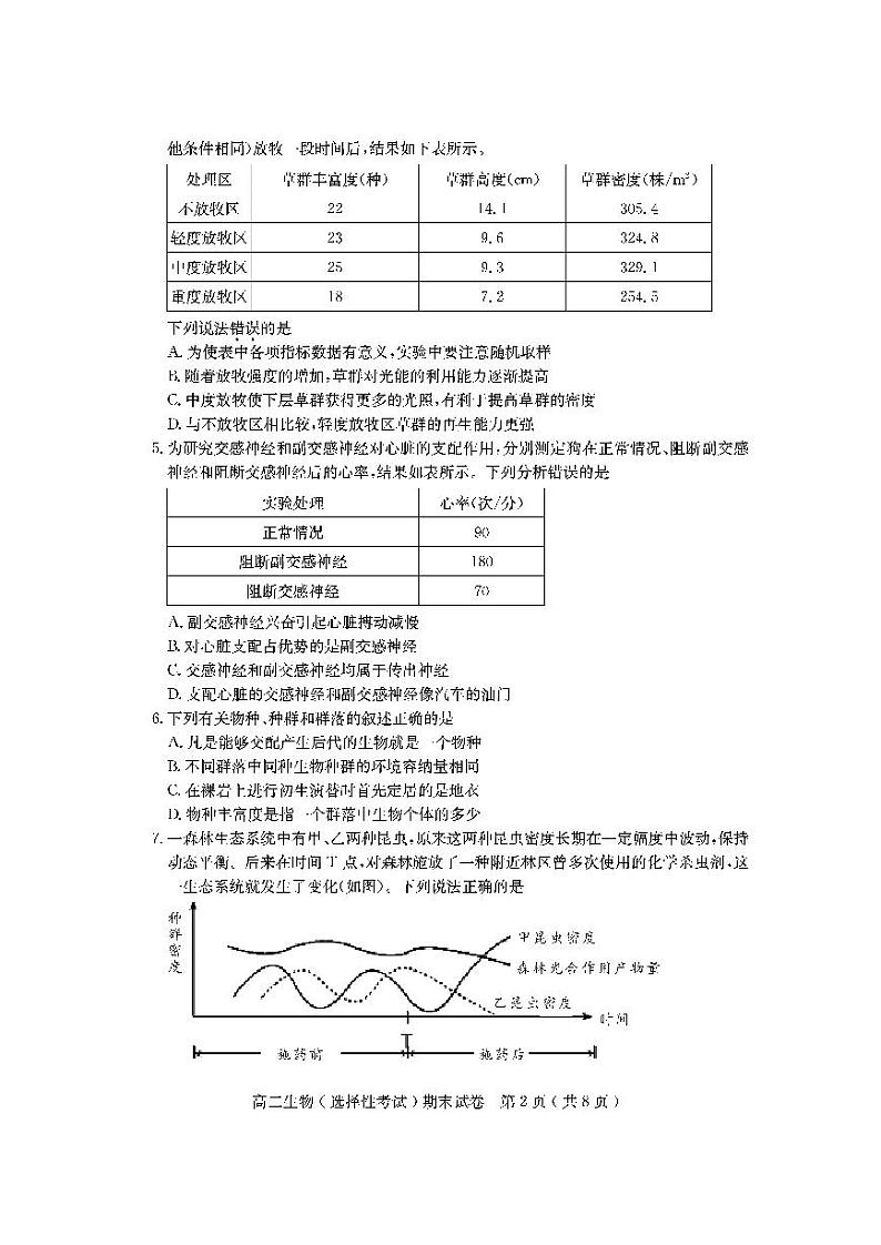 2022-2023学年广东省茂名市电白区高二上学期期末考试生物试题 PDF版02