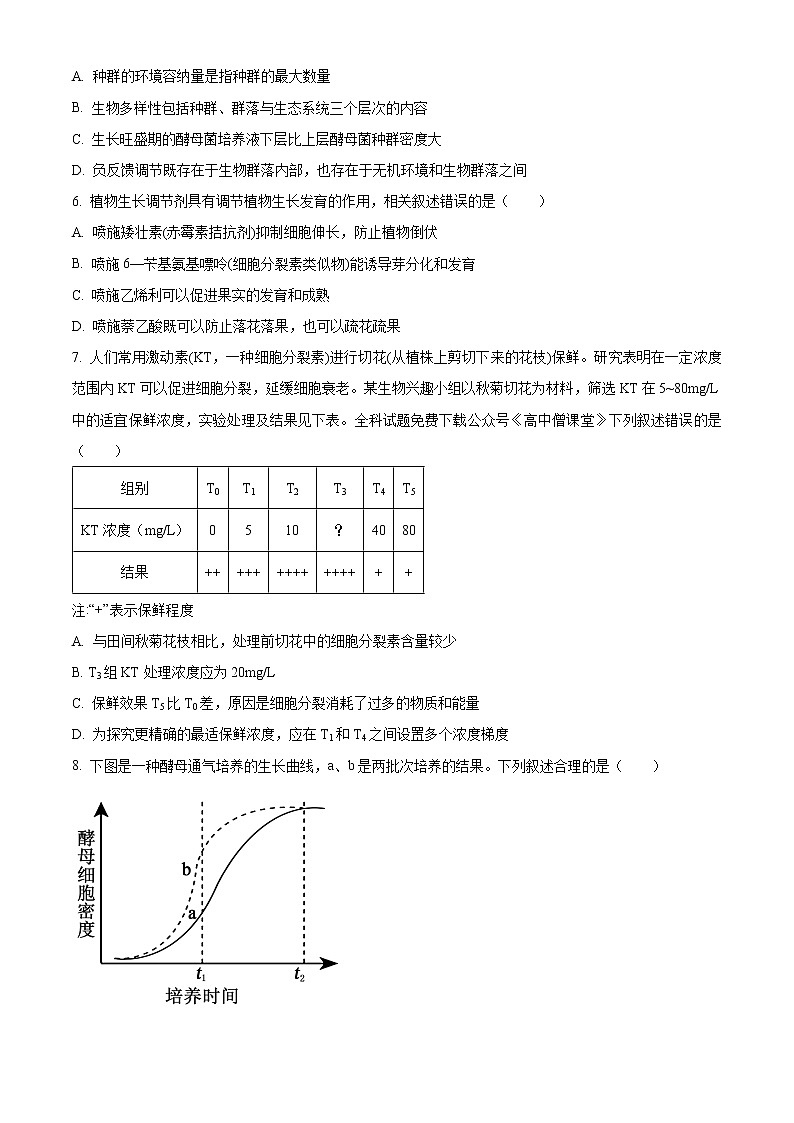 2023南通如皋高二上学期期末考试生物含答案02