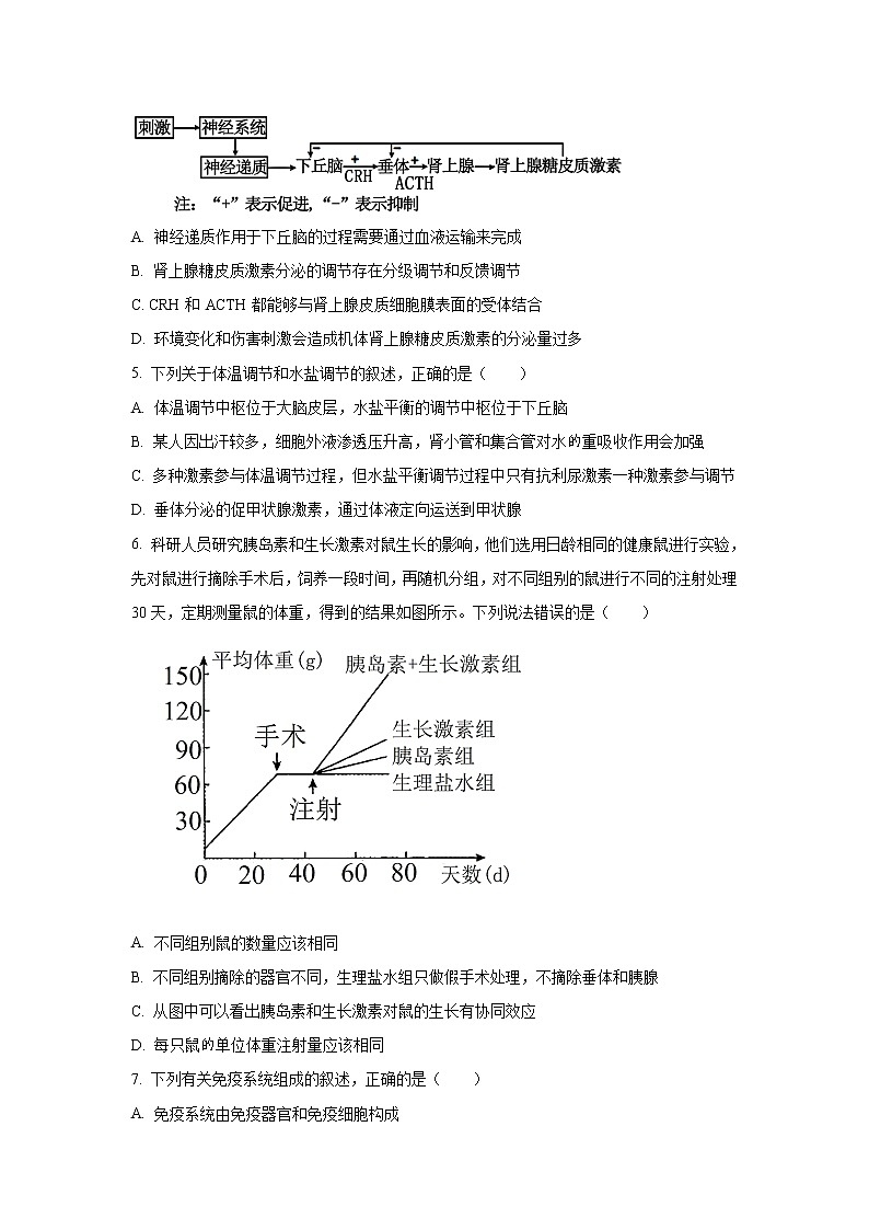 2022-2023学年湖南省临澧县第一中学高二上学期第三次阶段性考试生物试题 （Word版）02