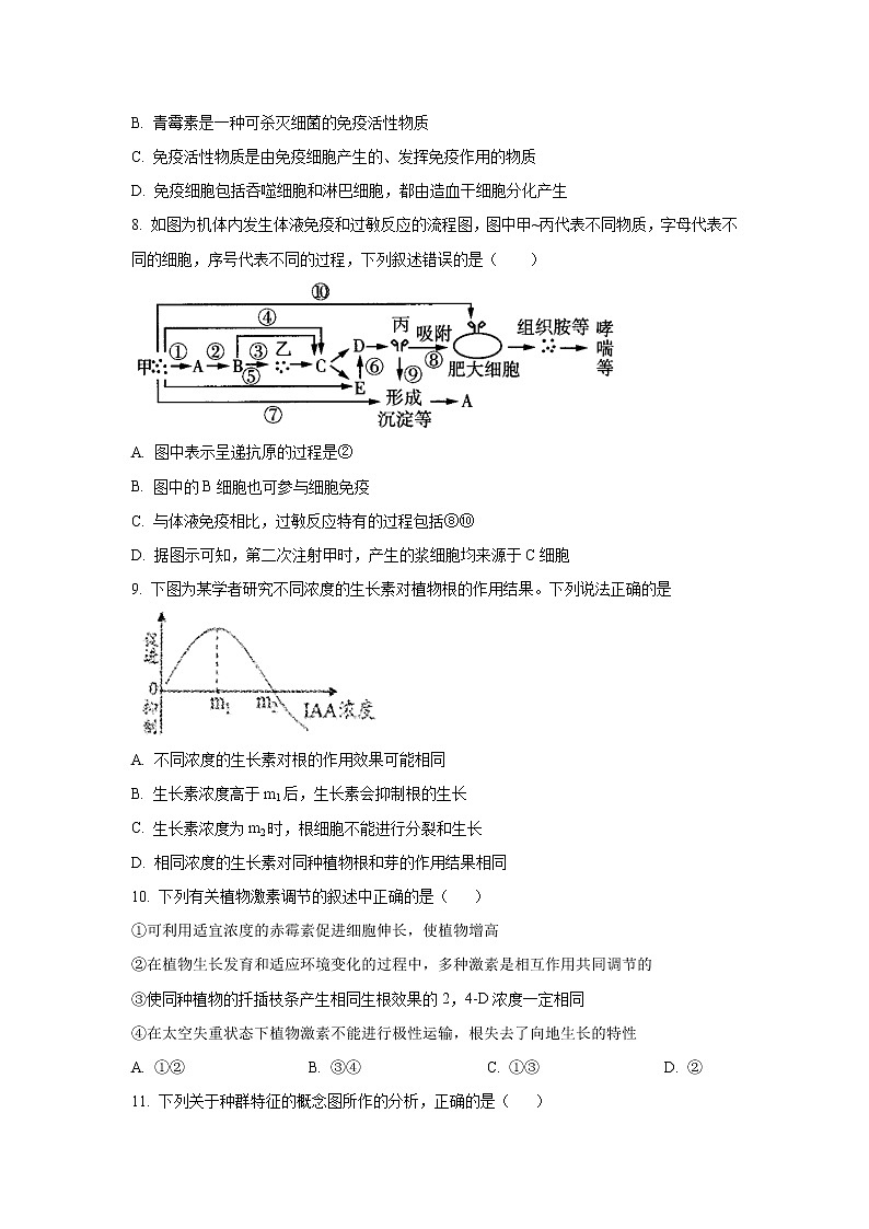 2022-2023学年湖南省临澧县第一中学高二上学期第三次阶段性考试生物试题 （Word版）03