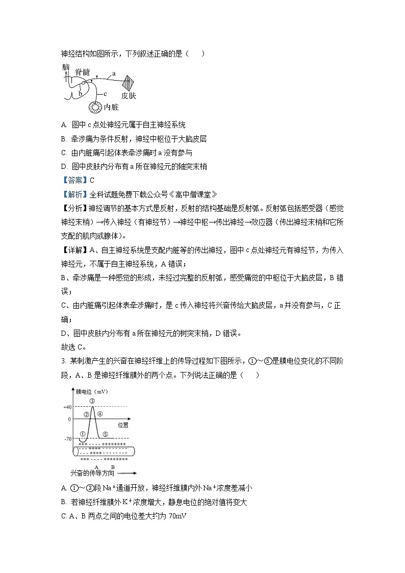 2022-2023学年辽宁省辽南协作校高二上学期期末考试 生物 解析版02