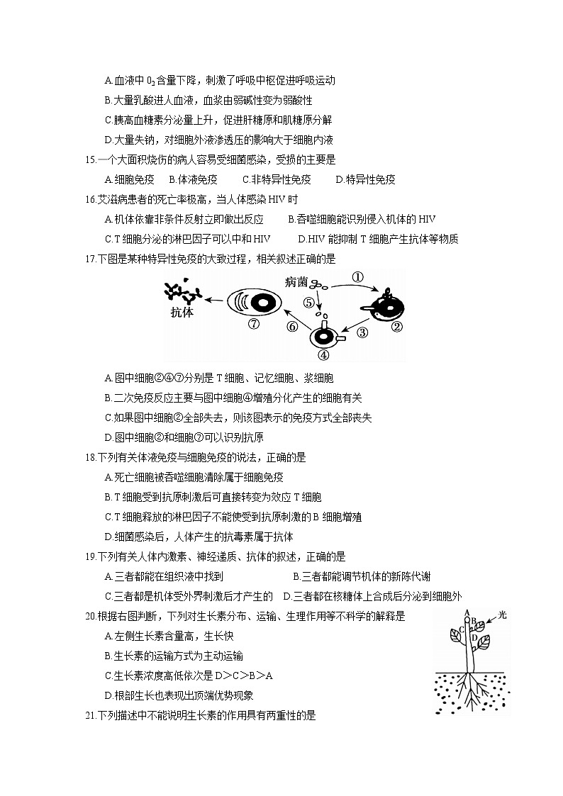 2022-2023学年陕西省府谷中学高二上学期期中模拟（二）生物试题 （Word版）03
