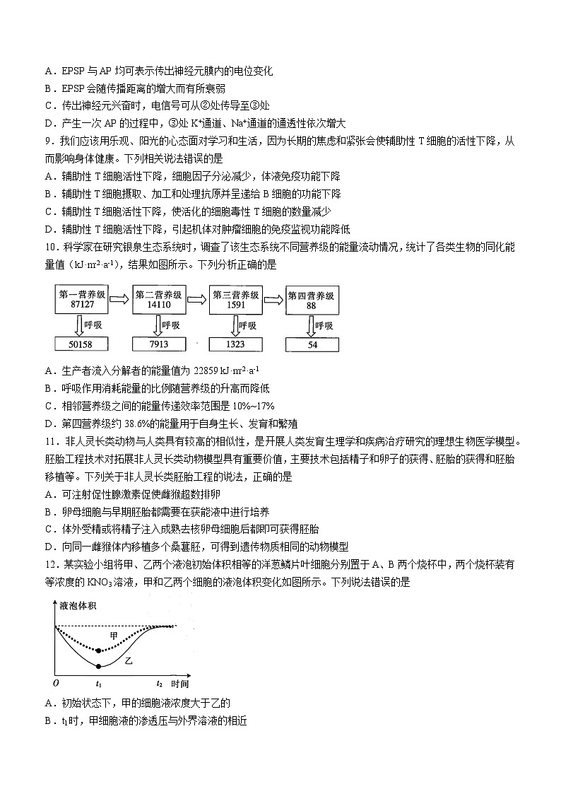 2022-2023学年广东省实验中学部分名校高三下学期开学考试生物学试题（word版）03