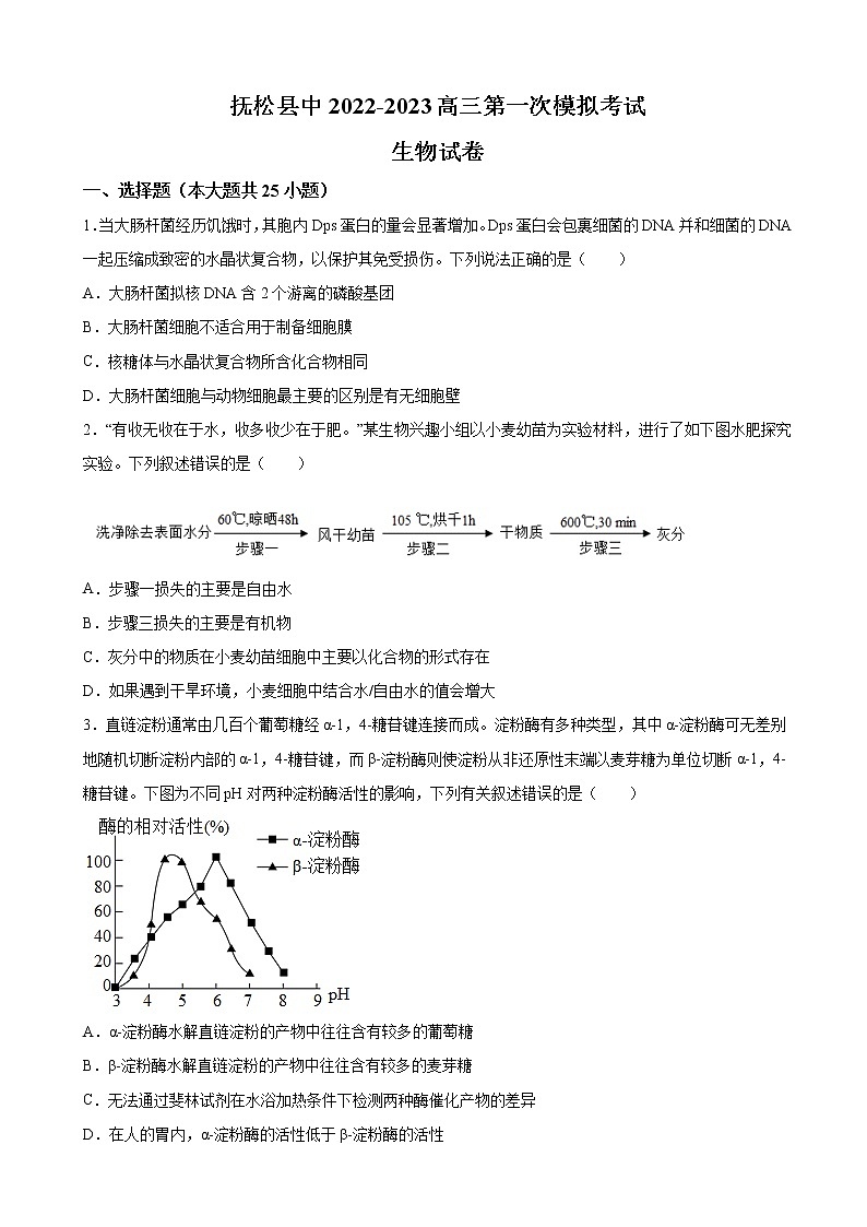 2022-2023学年吉林省白山市抚松县中高三上学期第一次模拟考试生物试题（解析版）第1页
