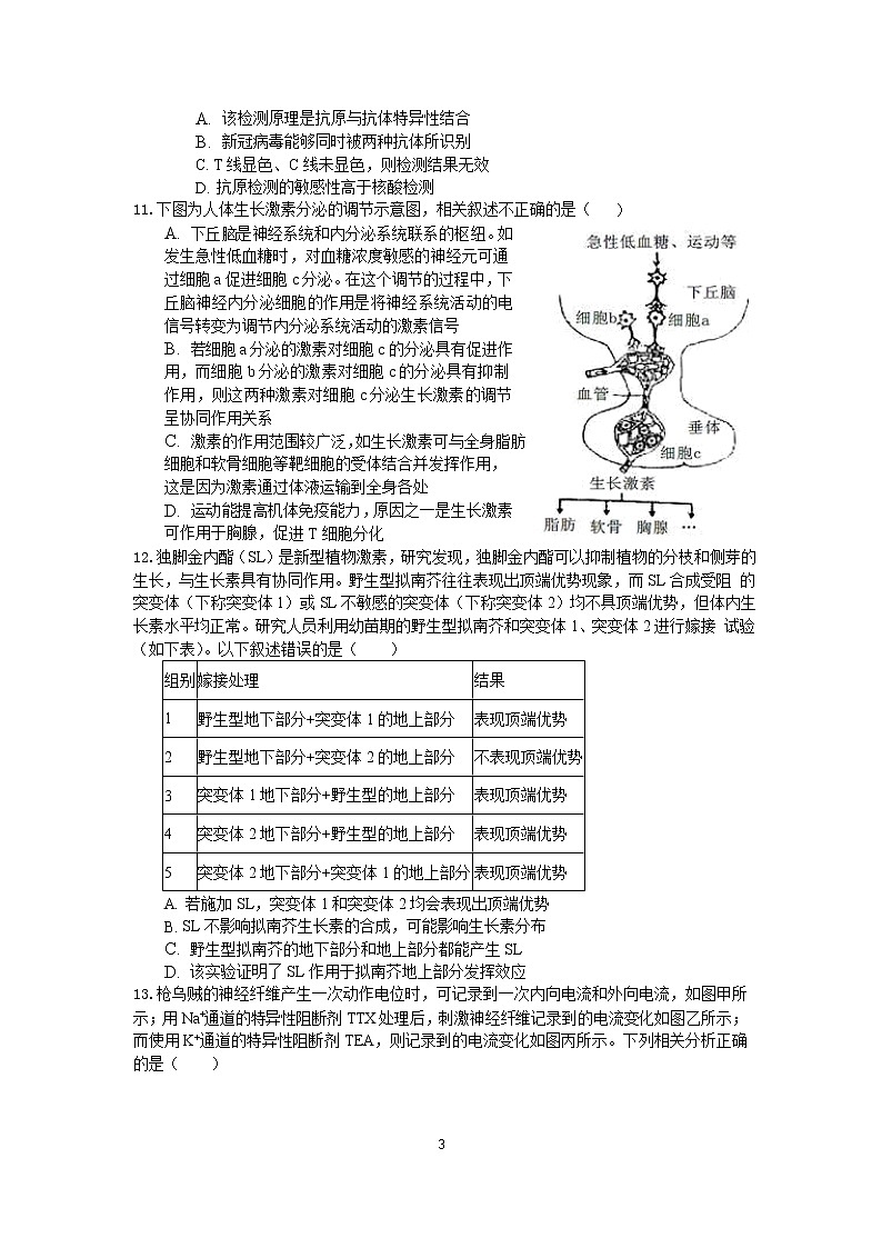 2022-2023学年浙江省杭州高级中学高三上学期12月模拟考试生物试题第3页