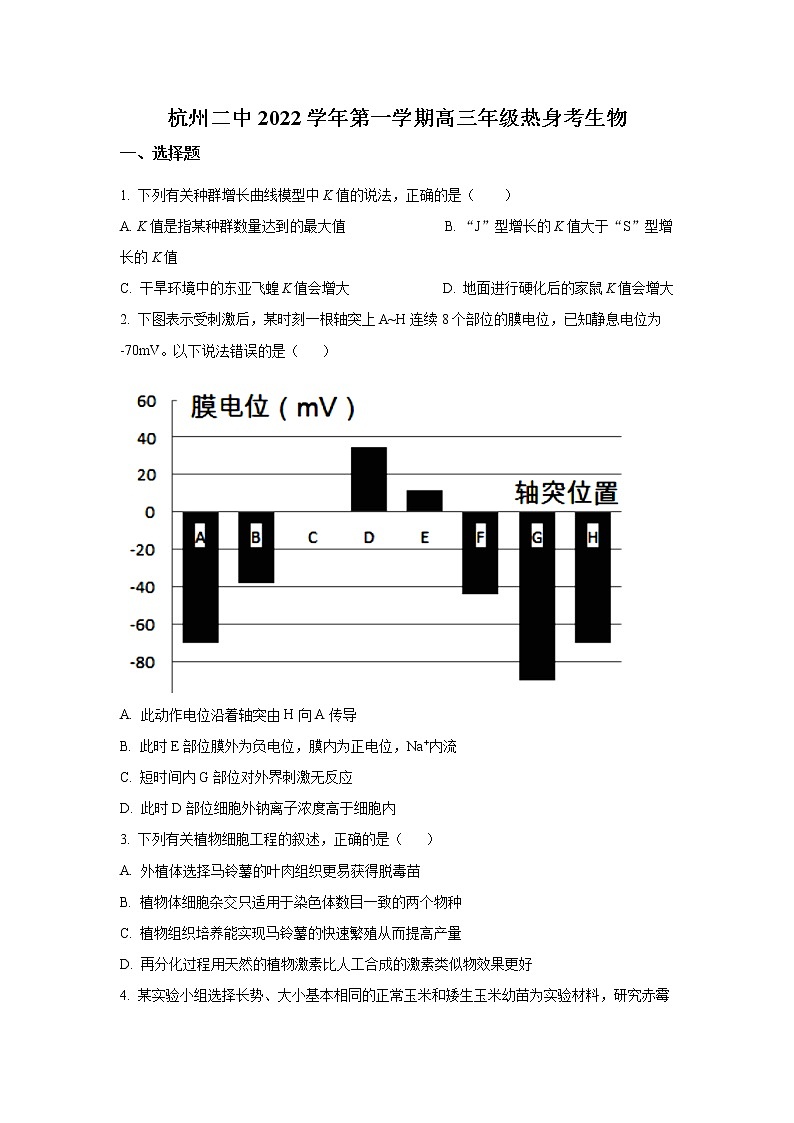 2022-2023学年浙江省杭州市二中高三上学期热身考生物试题（解析版）第1页