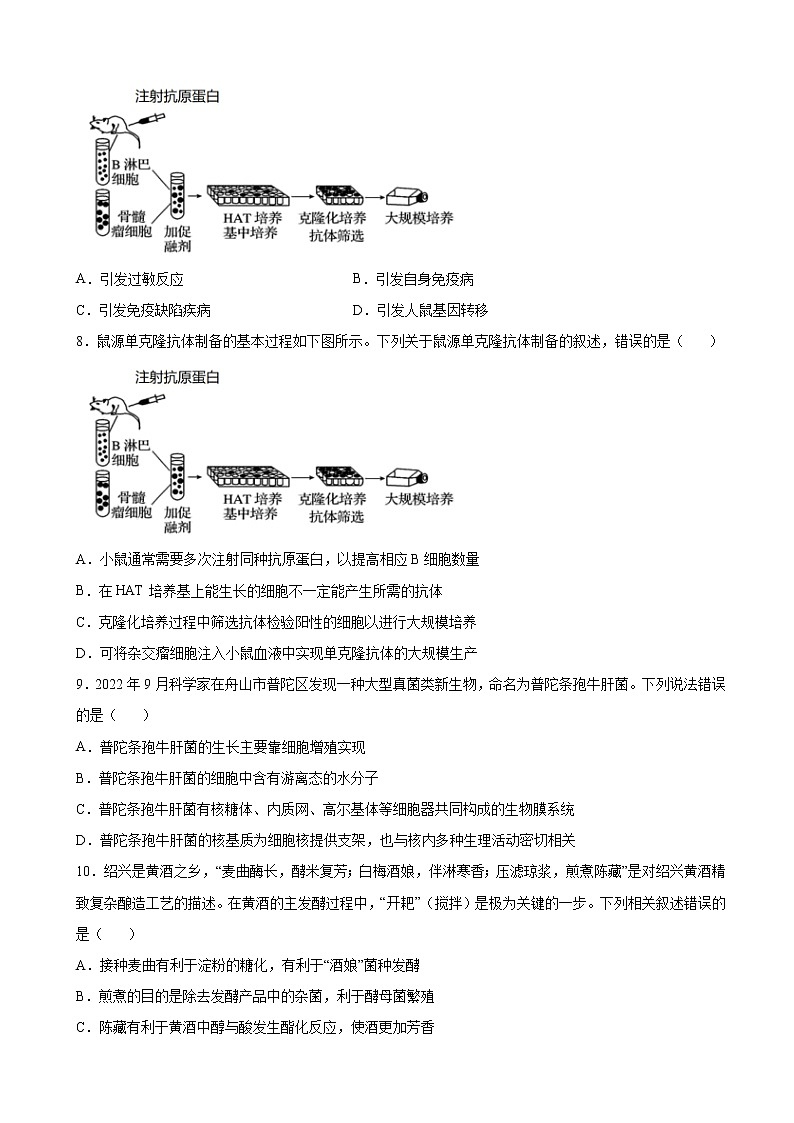 2022-2023学年浙江省绍兴市高三11月选考科目诊断性考试（一模）生物试题（解析版）02