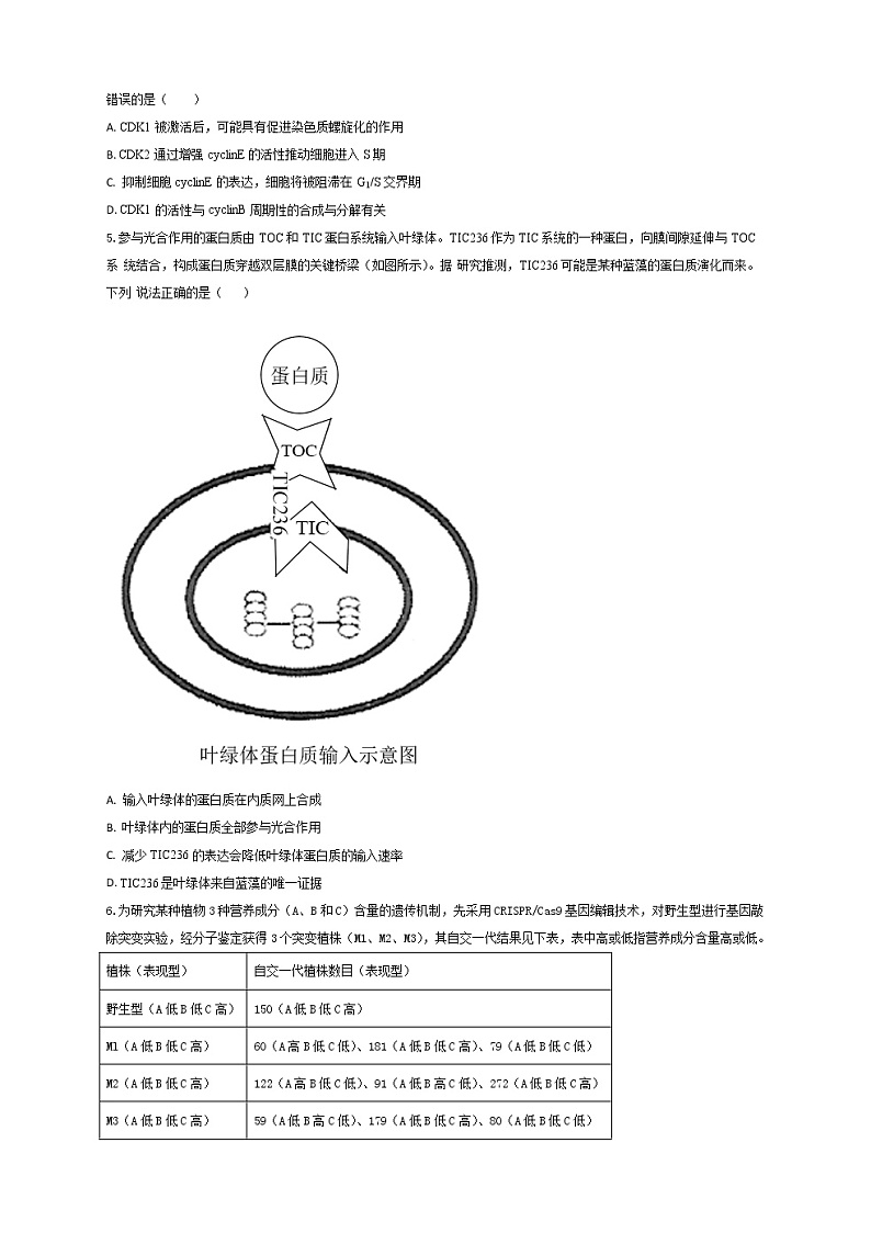 2023届山东省高三下学期高考仿真模拟测试（一）生物学试题（word版）第2页