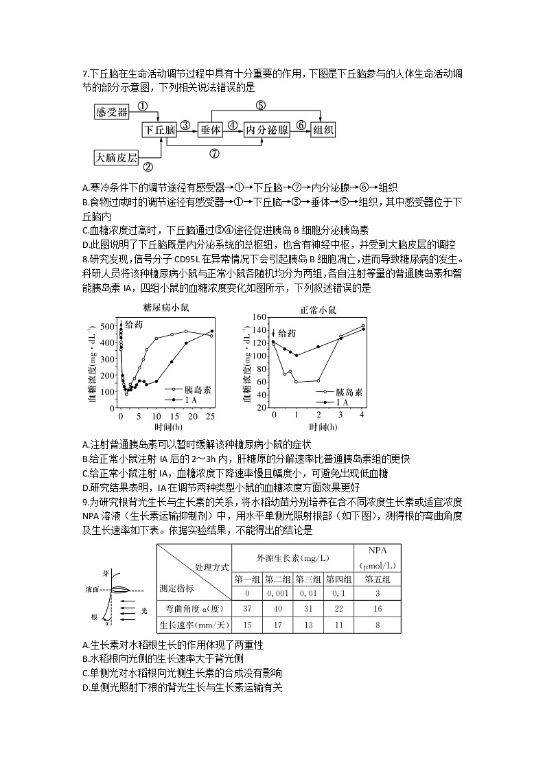 2022-2023学年湖南省长沙市雅礼中学高三上学期1月月考卷（五）生物学试题（word版）03