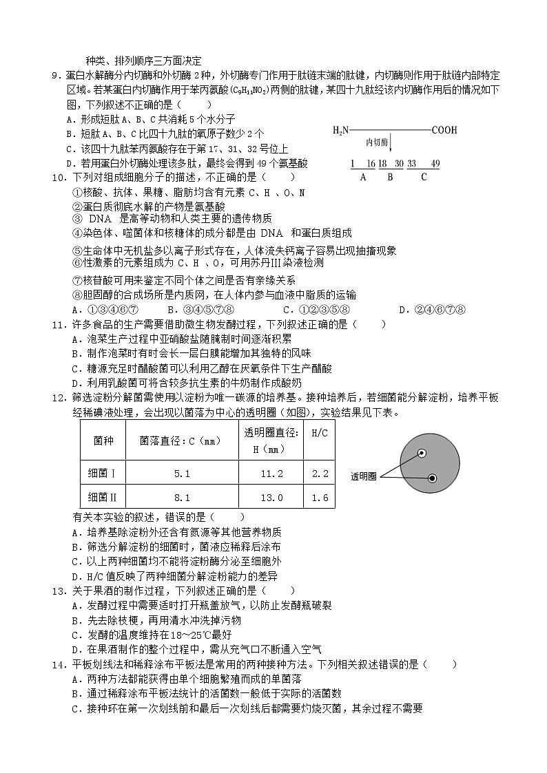 2023届安徽省六安市一中高三上学期第二次月考生物试卷（word版）第2页