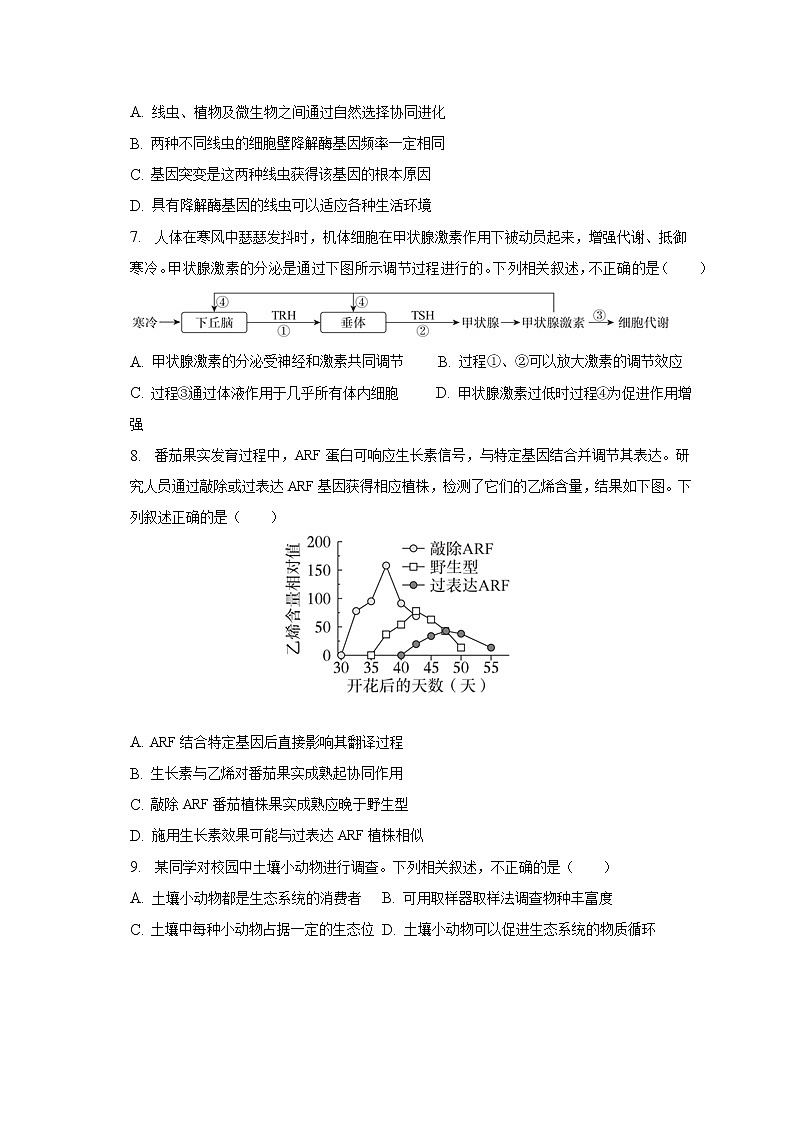 2023届北京市海淀区高三（上）期末生物试卷（含解析）第3页
