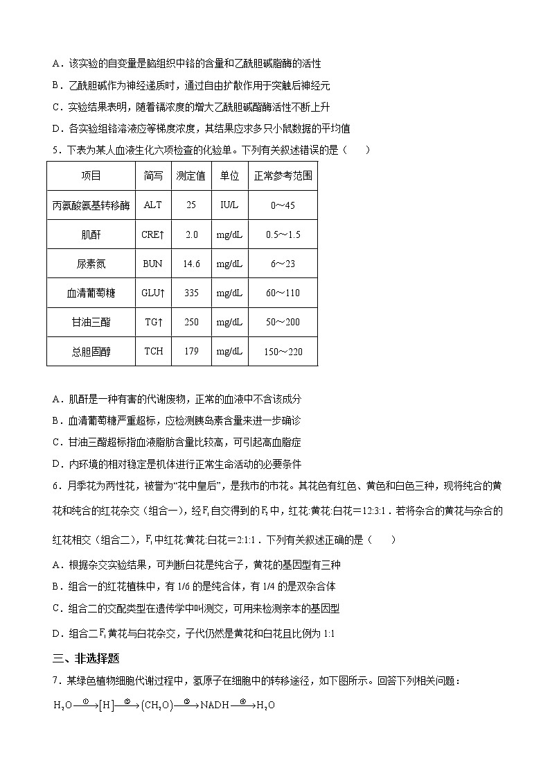 2023届四川省绵阳市高三第二次诊断性考试（二模）理综生物试题（解析版）02