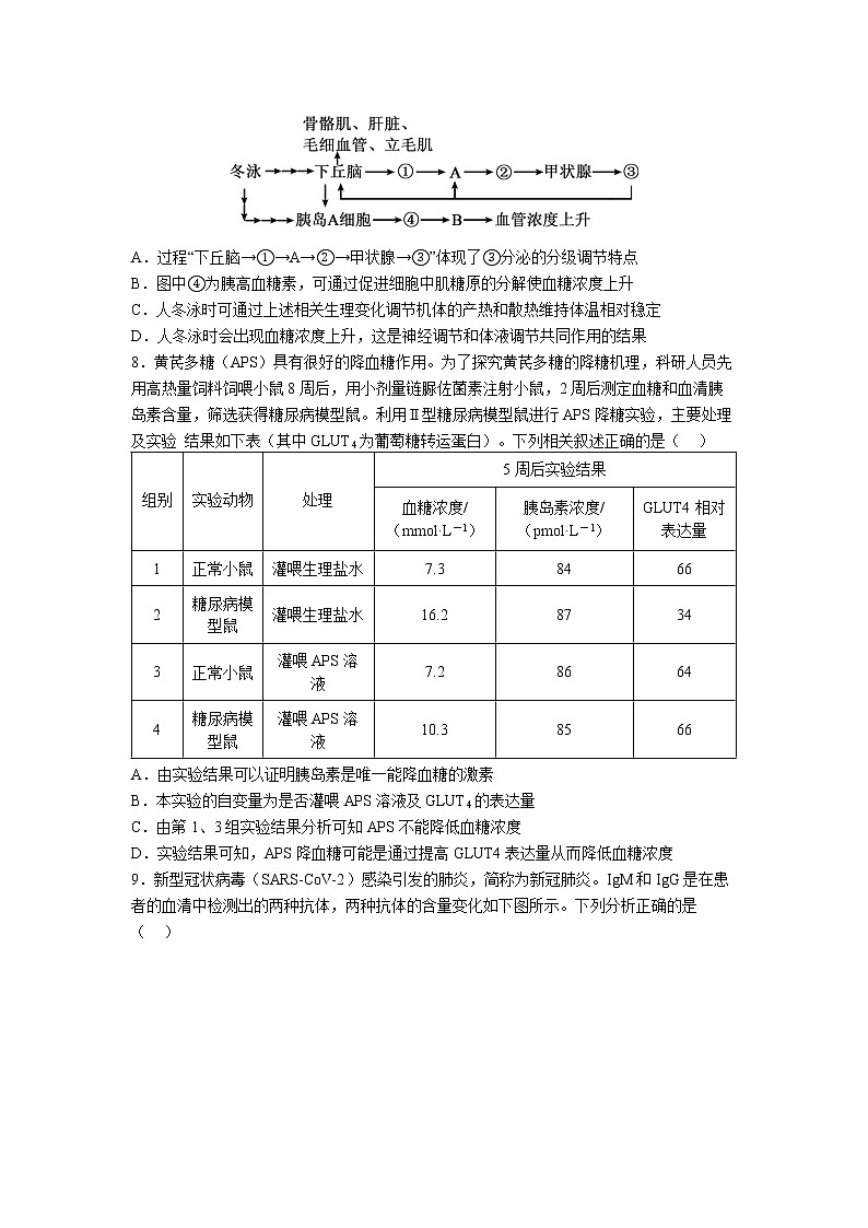 2022-2023学年湖北省重点高中智学联盟高二上学期期末联考试题 生 物第3页