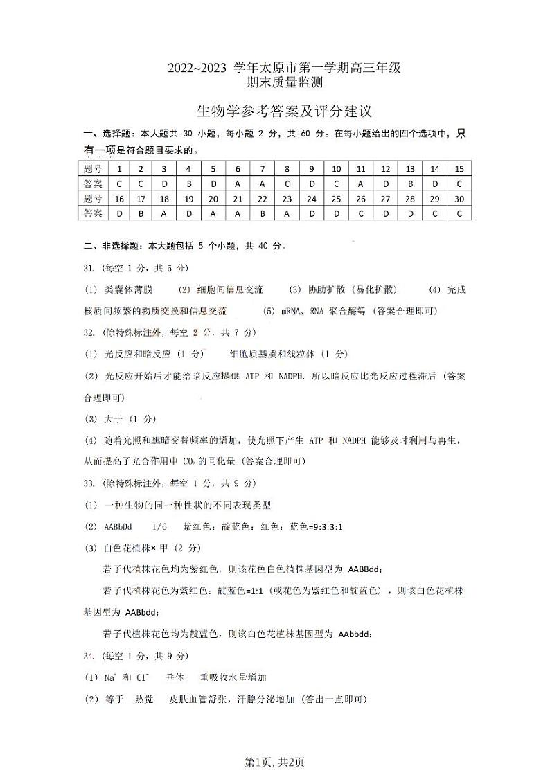 山西省太原市2022-2023学年高三上学期期末考试生物答案第1页