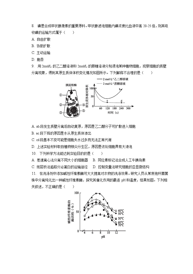2022-2023学年北京市海淀区高一（上）期末生物试卷（含答案解析）02