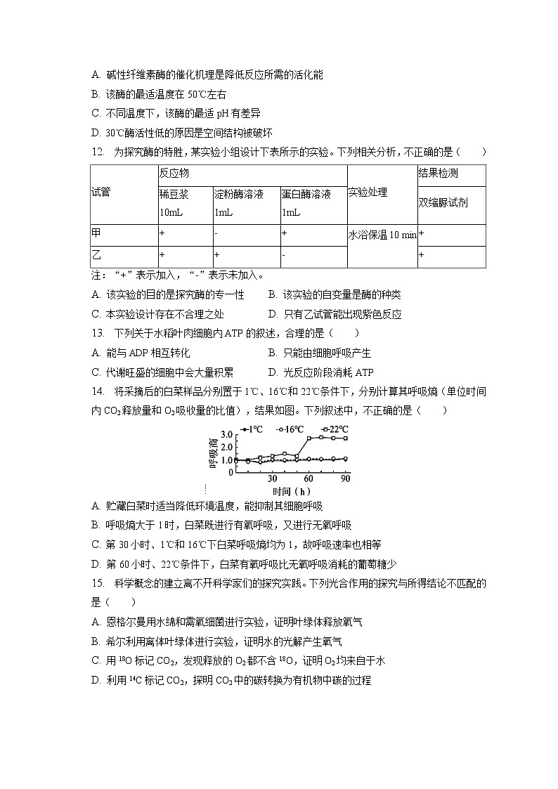 2022-2023学年北京市海淀区高一（上）期末生物试卷（含答案解析）03