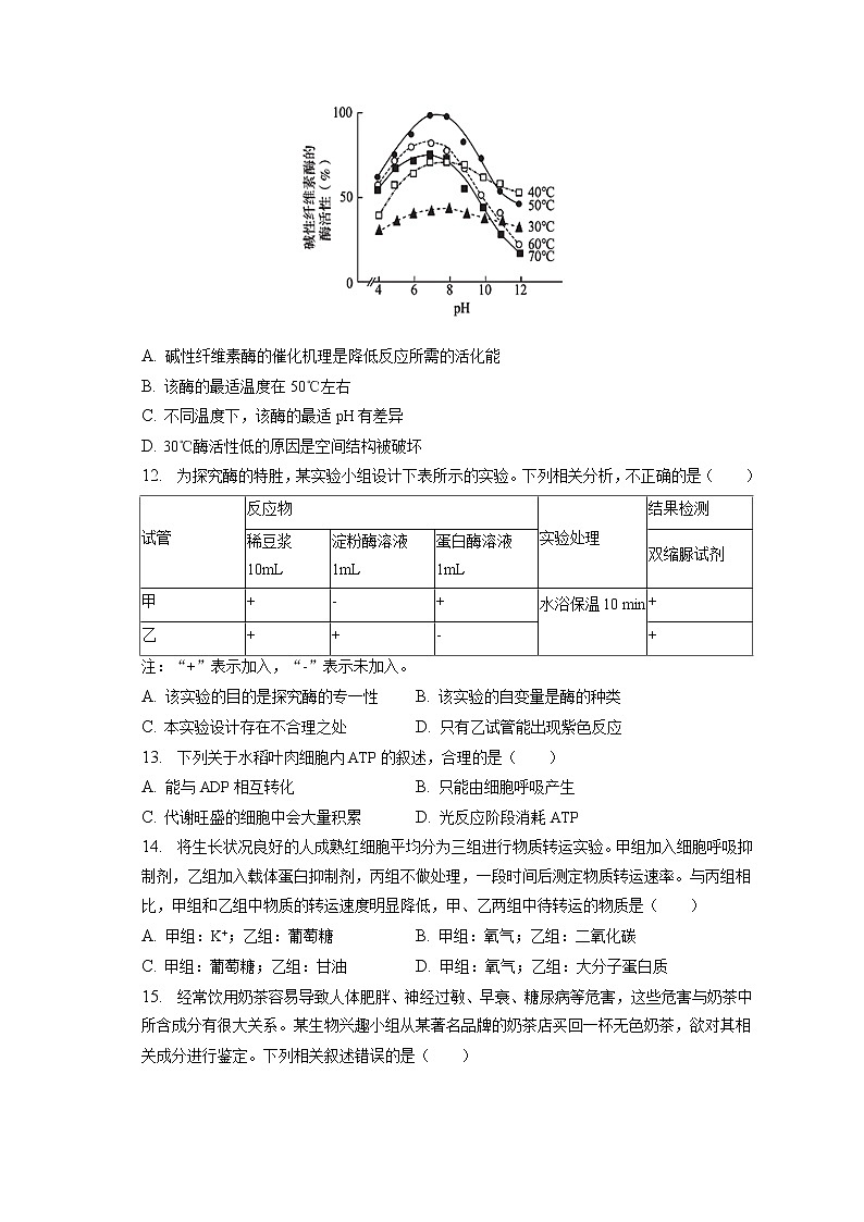 2022-2023学年北京市海淀区十一实验中学高一（上）期末生物试卷（含答案解析） (1)第3页