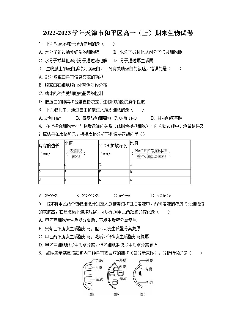 2022-2023学年天津市和平区高一（上）期末生物试卷（含答案解析）第1页