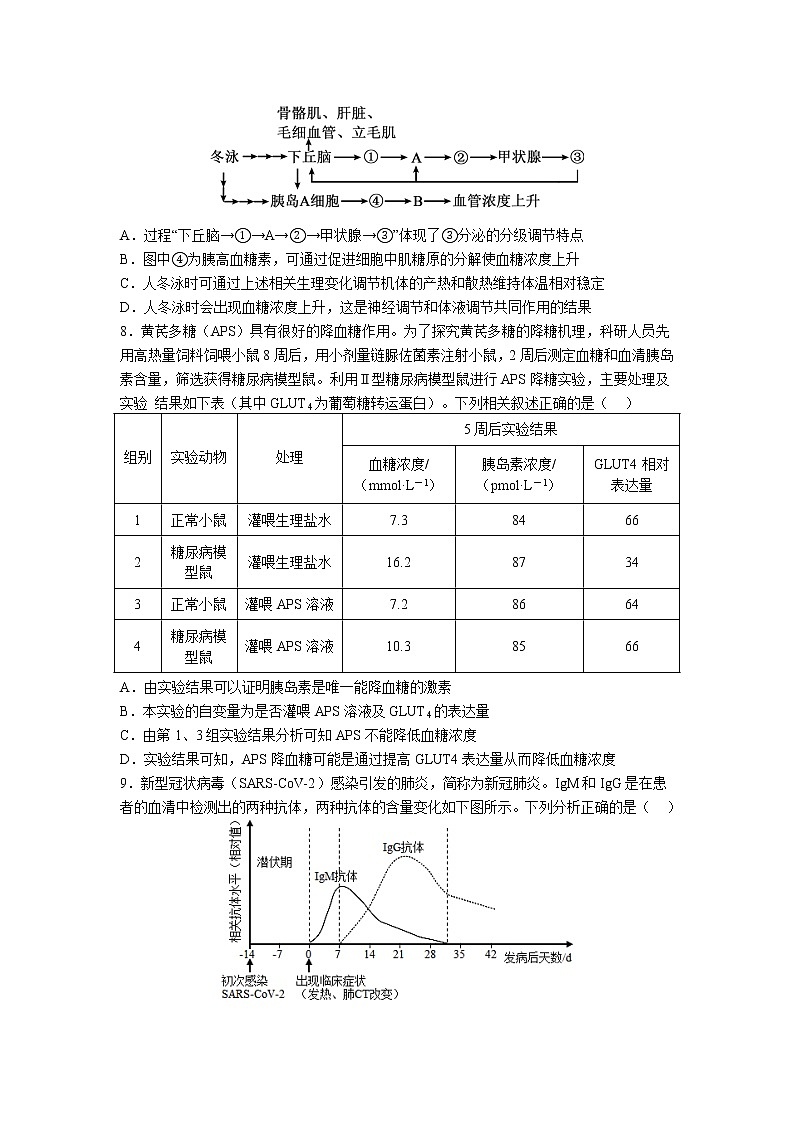 湖北省重点高中智学联盟2022-2023学年高二上学期期末考试生物试题第3页