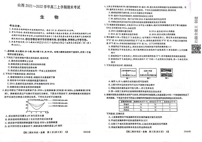 山西省名校联考2021-2022学年高二上学期期末考试生物试题第1页