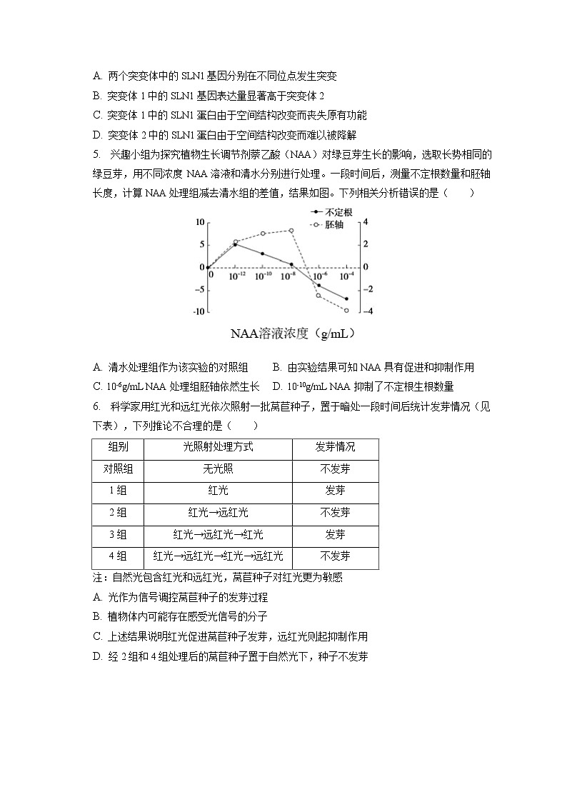 2022-2023学年北京市通州区高二（上）期末生物试卷(含答案解析)02