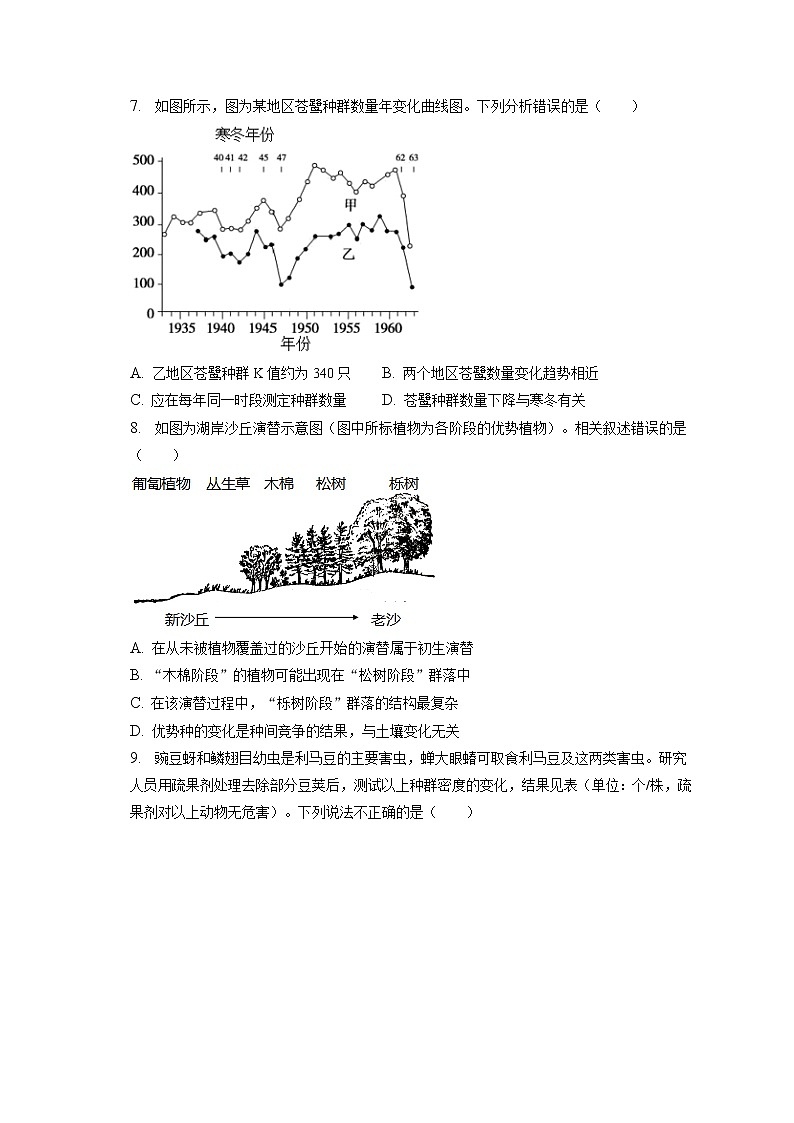 2022-2023学年北京市通州区高二（上）期末生物试卷(含答案解析)03