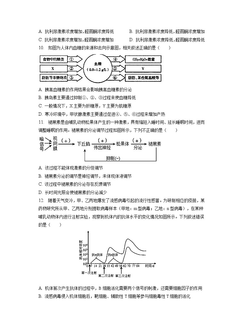 2022-2023学年山东省青岛市长江学校高二（上）期末生物试卷(含答案解析)第3页