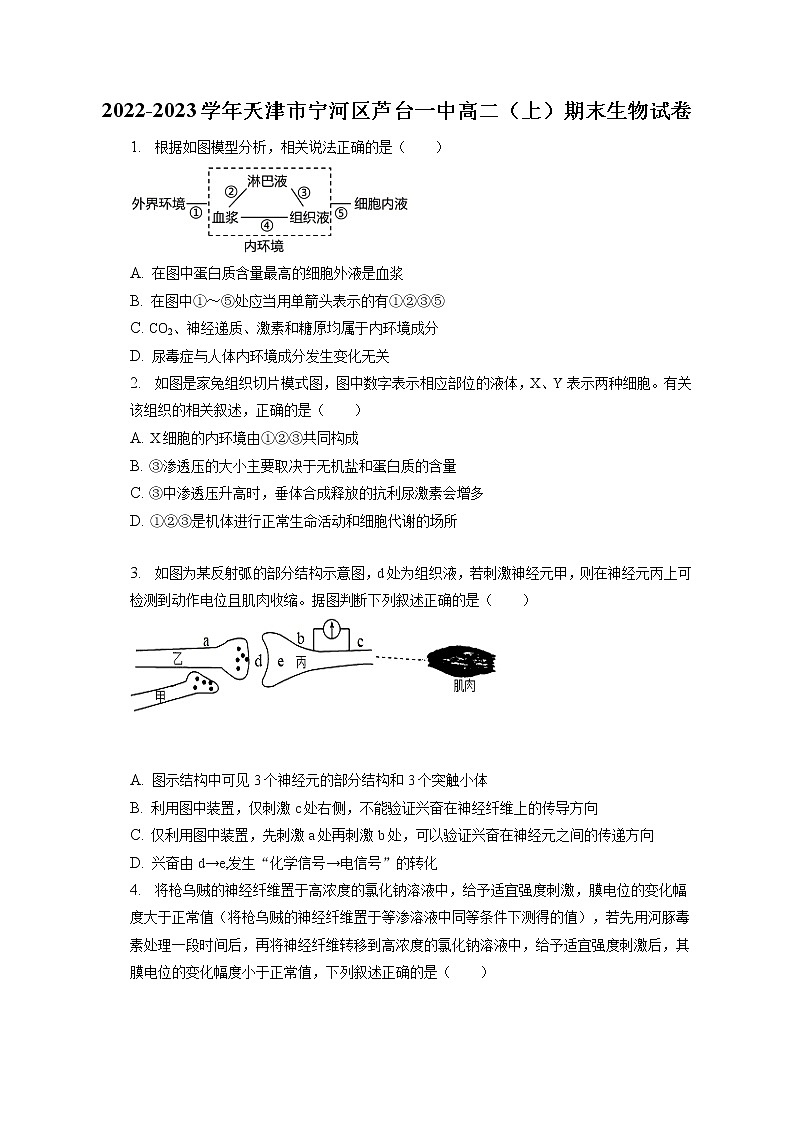 2022-2023学年天津市宁河区芦台一中高二（上）期末生物试卷(含答案解析)01