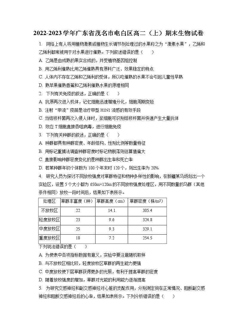 2022-2023学年广东省茂名市电白区高二（上）期末生物试卷(含答案解析)第1页