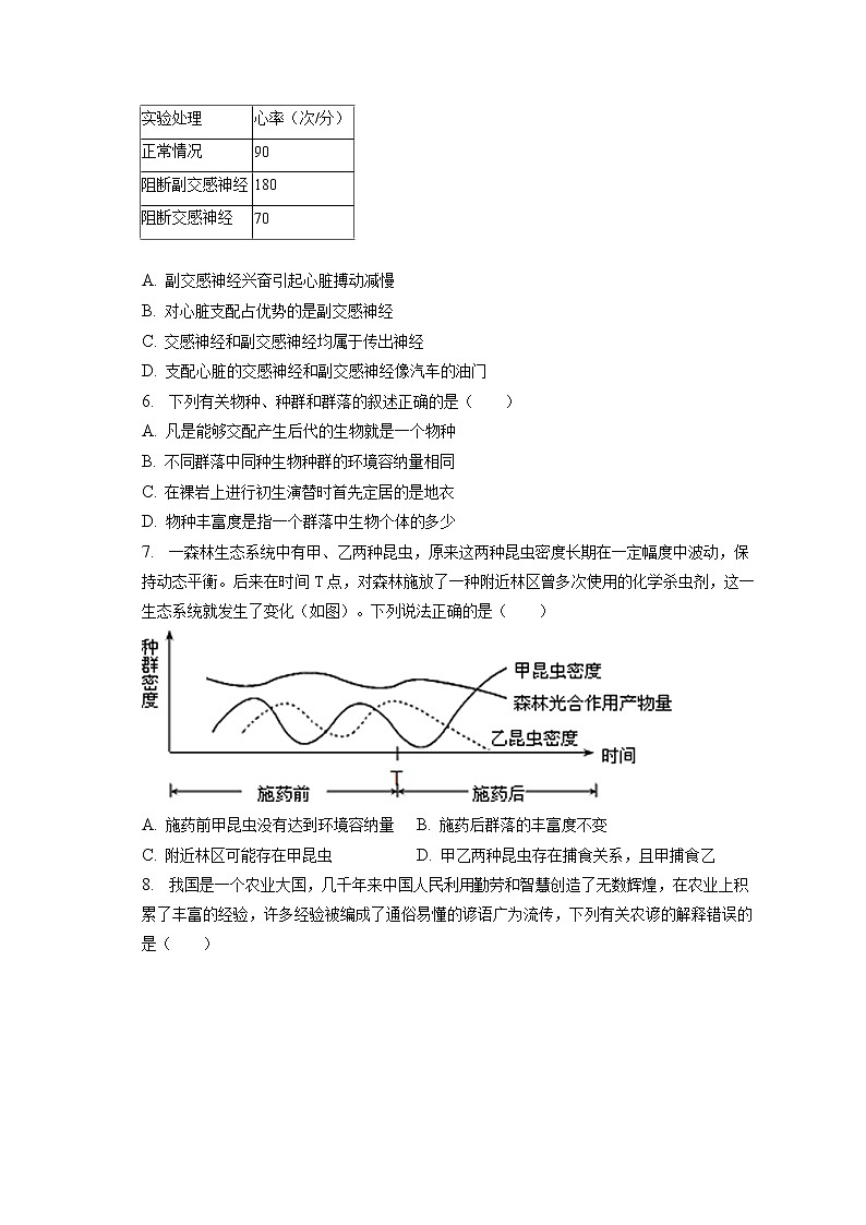 2022-2023学年广东省茂名市电白区高二（上）期末生物试卷(含答案解析)第2页