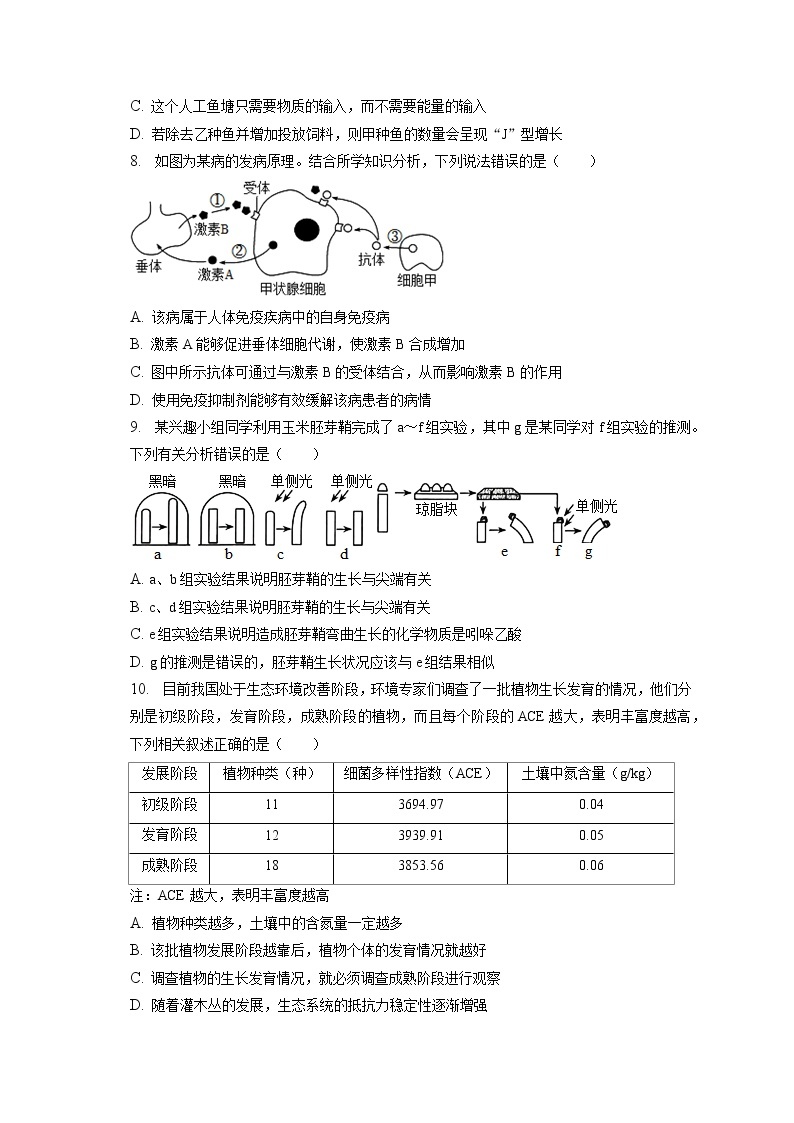2022-2023学年陕西省西安中学高二（上）期末生物试卷(含答案解析)03