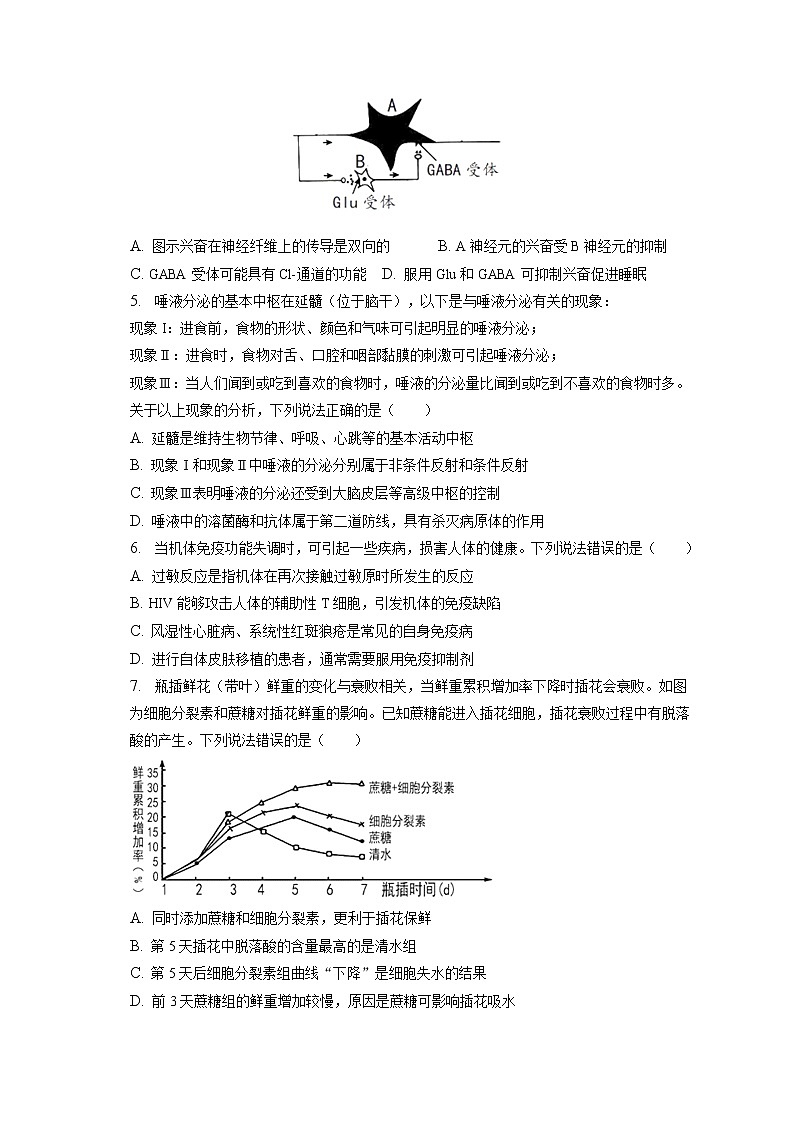 2022-2023学年山东省青岛市四区县高二（上）期末生物试卷(含答案解析)02