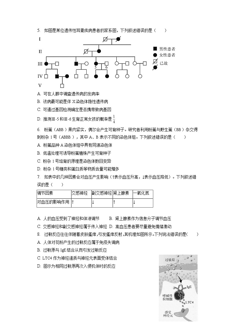 2022-2023学年北京市昌平区高三（上）期末生物试卷（含答案解析）第2页
