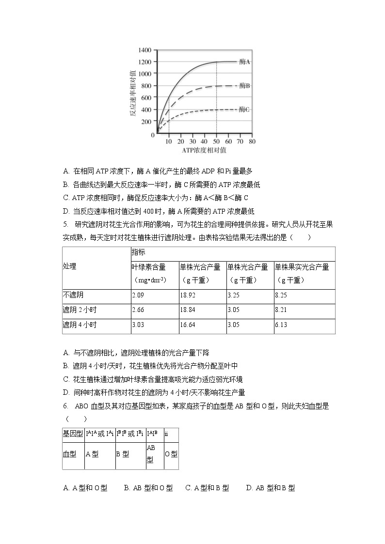 2022-2023学年北京市丰台区高三（上）期末生物试卷（含答案解析）02