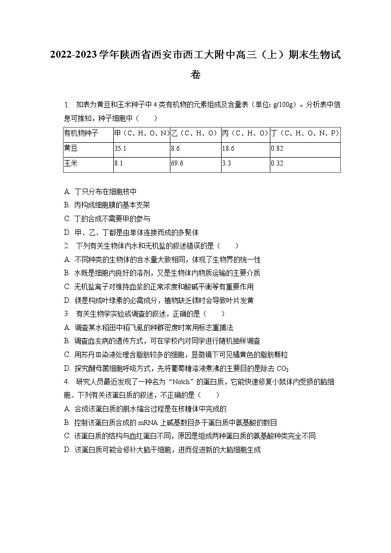 2022-2023学年陕西省西安市西工大附中高三（上）期末生物试卷（含答案解析）01
