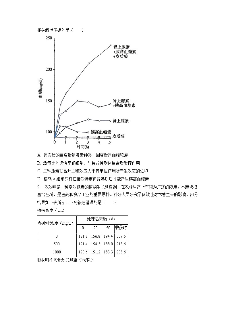 2022-2023学年广东省东莞市高三（上）期末生物试卷（含答案解析）03