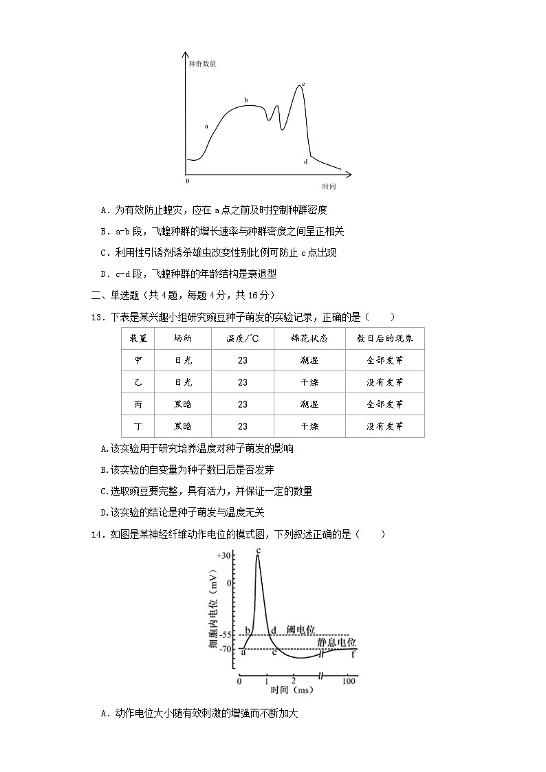 广东省惠州市2022-2023学年第一学期高二期末考试生物科试题(含答案)03