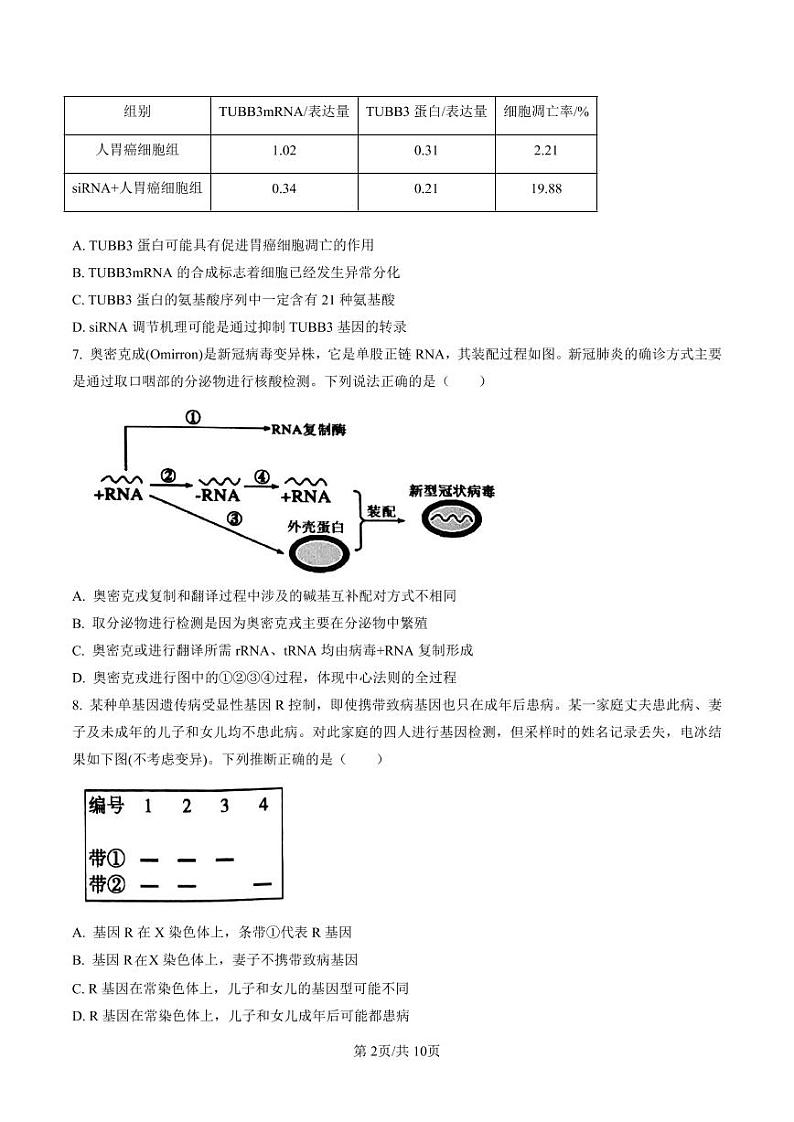 2023届广东省茂名市高三高考第一次综合测试（一模）生物试题第2页