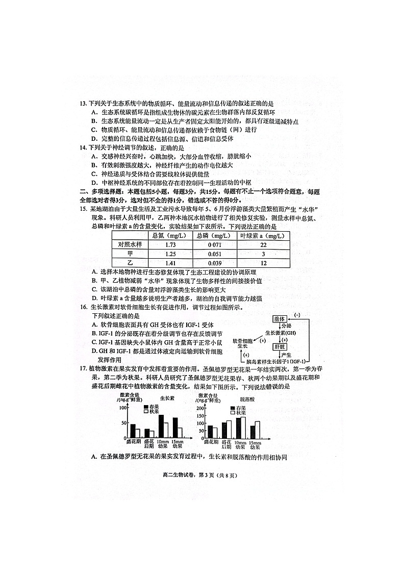 2023南通海安高二上学期1月期末考试生物图片版无答案03
