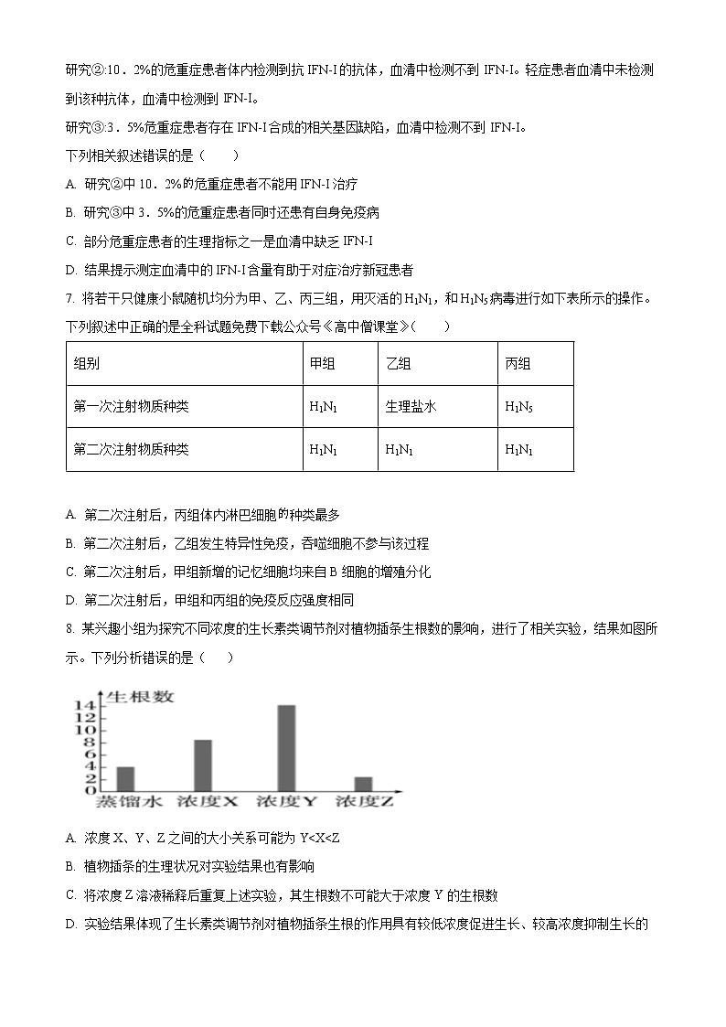 2023青岛多所学校--高二上学期线上期末测试生物含答案第3页