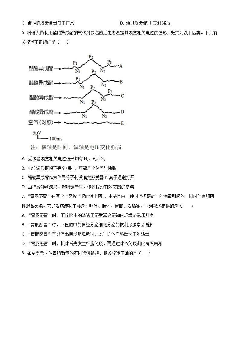 2023武汉部分重点中学高二上学期期末考试生物含解析02