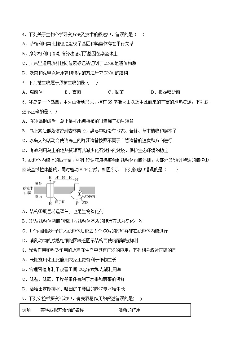 2023年高考第一次模拟考试卷：生物（北京B卷）（考试版）(1)第2页