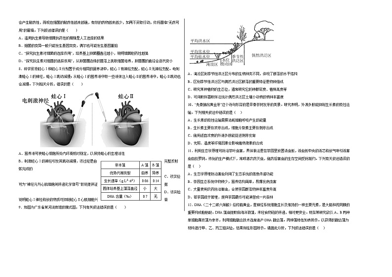 2023年高考第一次模拟考试卷：生物（福建卷）（考试版）第2页