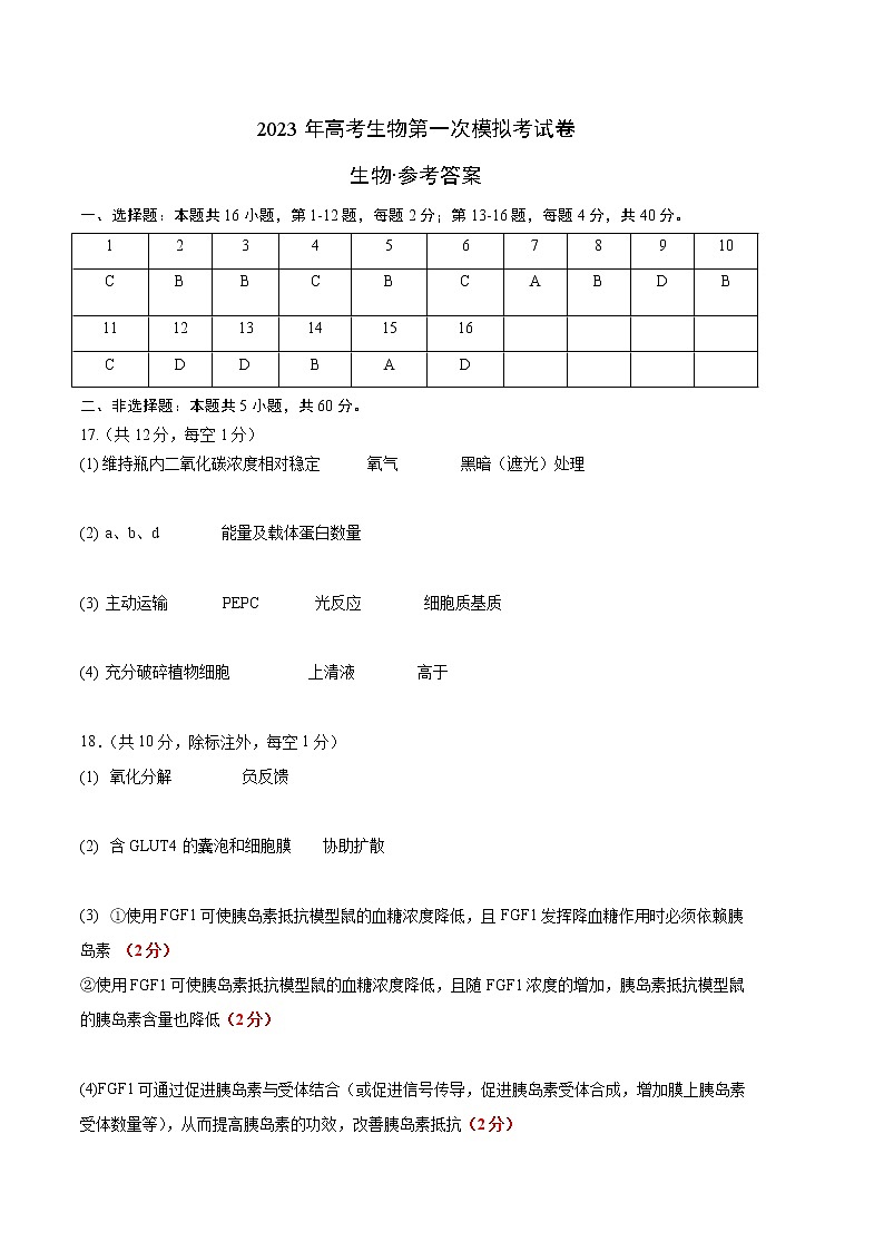 2023年高考第一次模拟考试卷：生物（福建卷）（参考答案）第1页