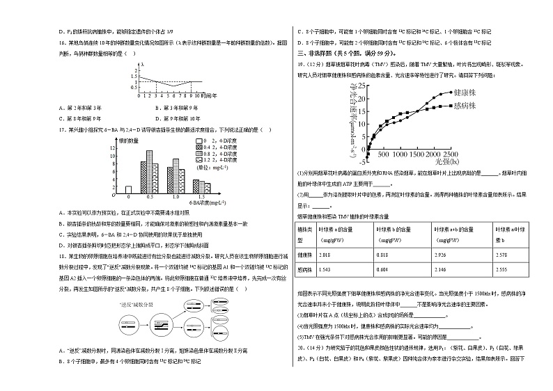 2023年高考第一次模拟考试卷：生物（河北卷）（考试版）第3页