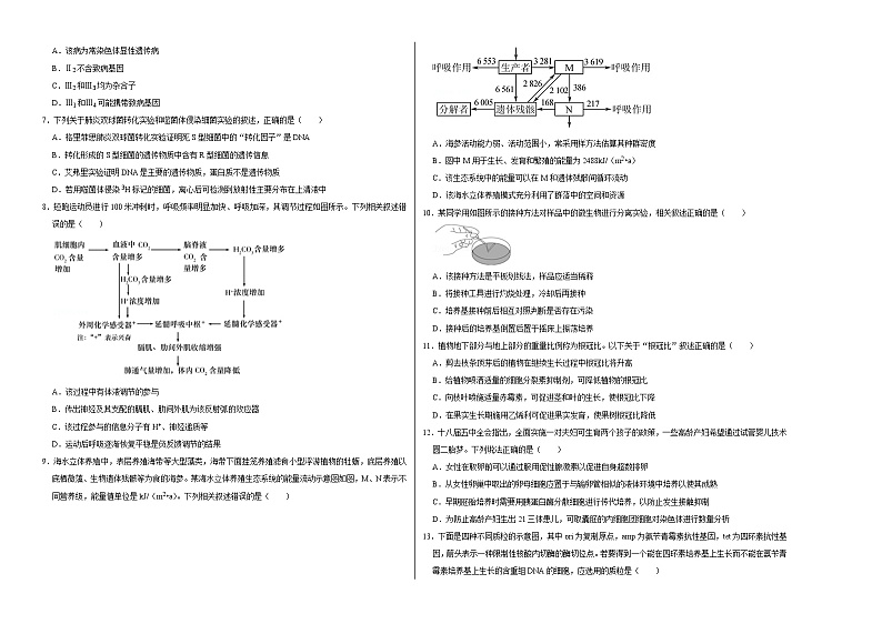 2023年高考第一次模拟考试卷：生物（江苏B卷）（考试版）第2页