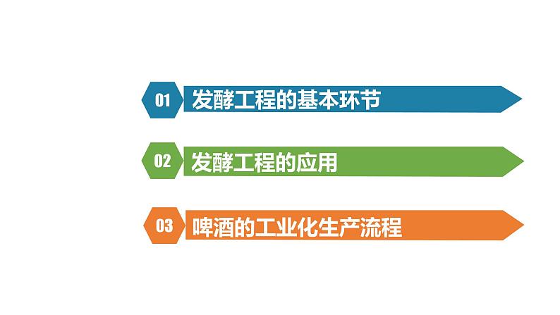 1.3发酵工程及其应用课件2021-2022学年高二下学期生物人教版选择性必修303